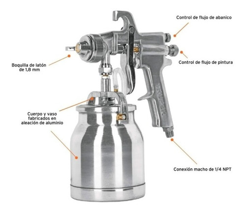 Imagen 2 de 5 de Pistola De Pintura Trabajo Máxima Velocidad Truper