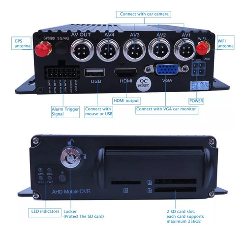 Mdvr Grabación Y Gps 4 Canales. Hasta 512g