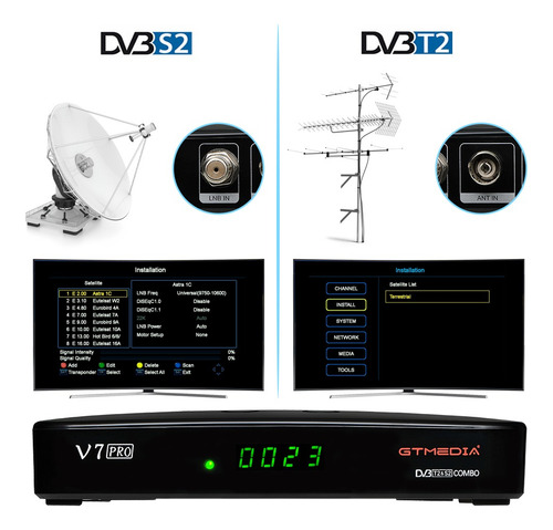 Convertidor Tv Digital Satelital Y Tdt Con Salida Rf Y Hdmi