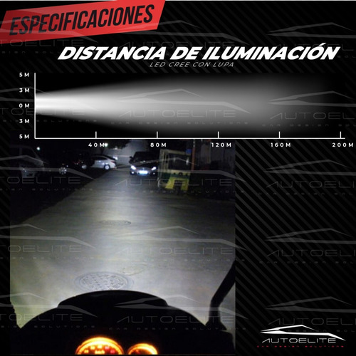 Imagen 4 de 10 de Faro Oro Lupa Led Cree Moto Universal Estrobo U5 125w
