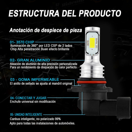 Luz Led Super Brillante Moto Coche Niebla 9005 9006 H7 H11