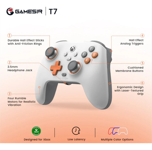 Joystick Gamesir T7 Para xbox x/s one y pc Con Efecto Hall Stick Color Blanco