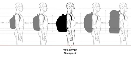 Mochila Swissdigital Design Tsa Business Laptop 15.6 Pulgada