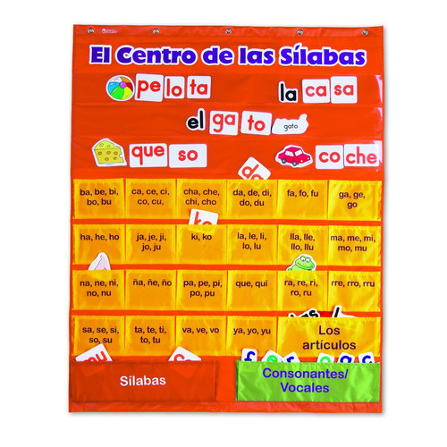 Español De Recursos De Aprendizaje Sílabas Bolsillo Carta
