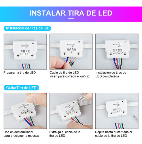 Luces Led Rgb Para Escaleras Con Sensor - Kit 15 Pasos