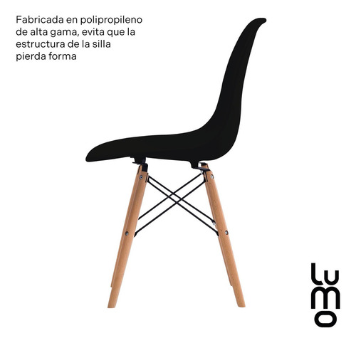 Set X 2 Sillas Tipo Eames Comedor Reforzadas Estructura