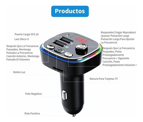 D Transmisor Receptor De Adaptador Bluetooth Para Estéreo