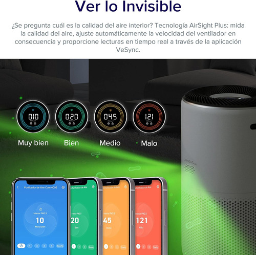 Levoit Purificador De Aire Inteligente Con App Y Alexa