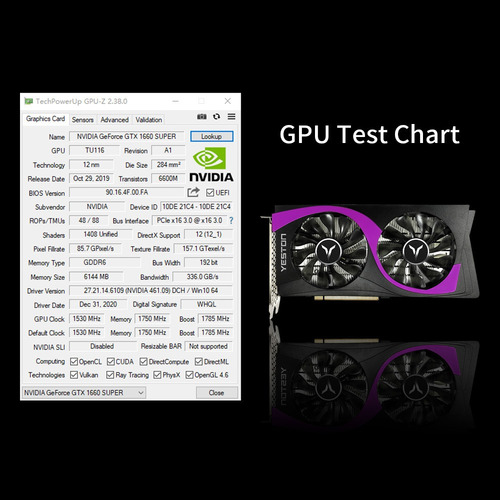 Imagen 4 de 6 de Tarjeta Gráfica Yeston Gtx1660 Super-6g D6 Gb