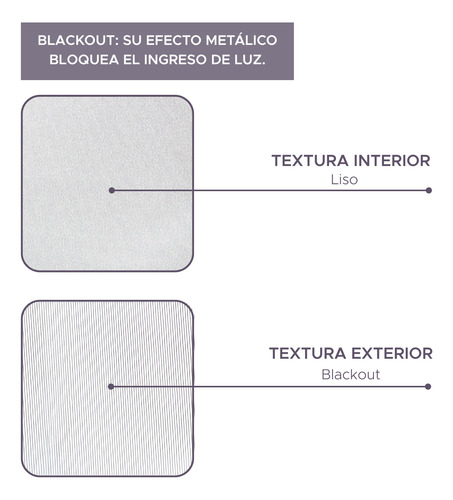Cortina Roller Black Out Térmico 2.2 X 2.3 Blanco R5764