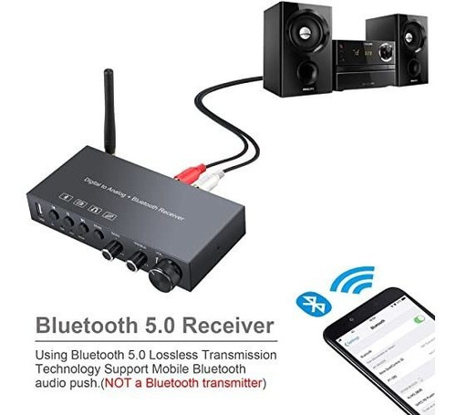 Amplificador Audifono Dac 192 Khz Receptor Bluetooth Usb