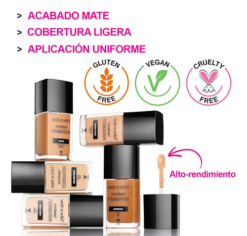 Set Photo Focus Matte Foundation Y Esponja Wet N Wild