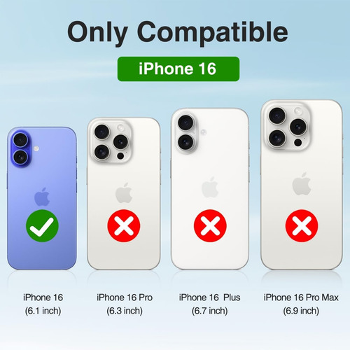 Alpatronix Funda De Batería Para iPhone 16/16e [2025 Nuev...