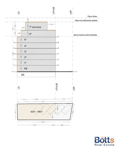 Lote Excelente Ubicación 1000 M2 Vendibles, Se Escuchan Ofertas
