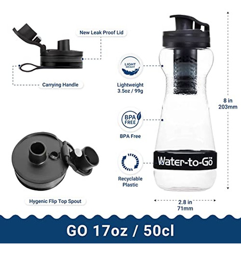 Botella De Filtro De Agua Ecológica Verde