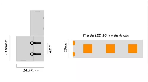 Conectores p/tiras LED - Medidas varias