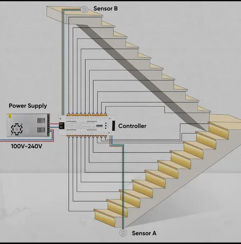 Sensor Para Escalera 12v