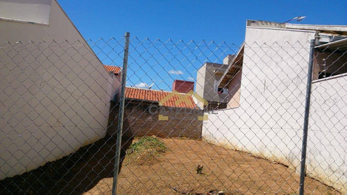 Imagem 4 de 6 de Terreno À Venda, 140 M² Por R$ 207.000,00 - Jardim Sarapiranga - Jundiaí/sp - Te0074