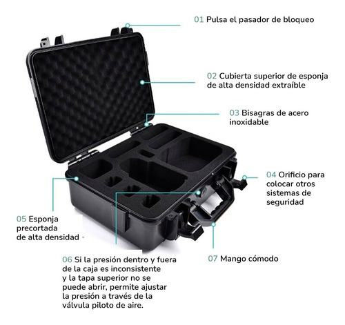 Imagen 4 de 8 de Maleta Para Drone Dji Mavic Mini 2 Resistente Al Agua