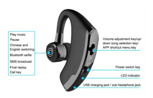 Imagem 5 de 6 de Fone Bluetooth V9 Tws Bateria De Longa Duração Até 8 Horas