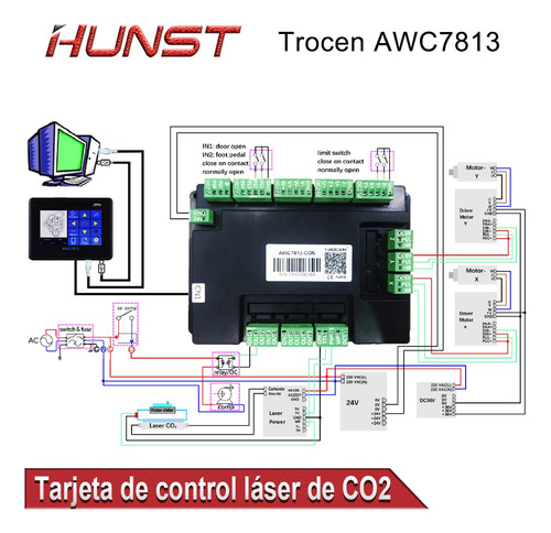Tarjeta Controladora Láser De Co2 Trocen Awc7813