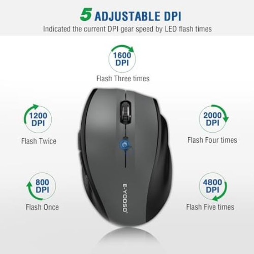 E-yooso Mouse Inalámbrico, Mouse De Computadora 18 Meses De