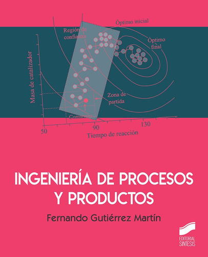 Ingenieria De Procesos Y Productos - Gutierrez Martin, Fe...