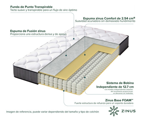 Zinus Hybrid | Colchón King Resortes Y Espuma De 20 Cm