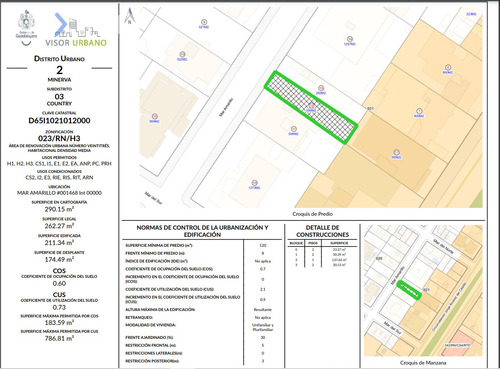 Imagen 2 de 6 de Venta Terreno 3 Ambientes Country Club