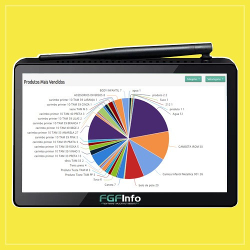 Sistema Erp Pdv Integrado Com Zé Delivery Nf Fiscal Nfce Sat