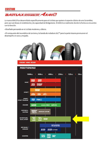 Imagen 2 de 5 de 170 60 R17 72h Battlax Adventurecross Bridgestone Scramble