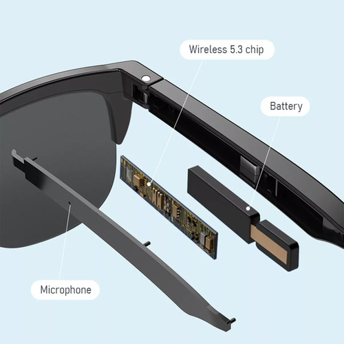 Gafas South Con Buena Conducción Y Auriculares Bluetooth`