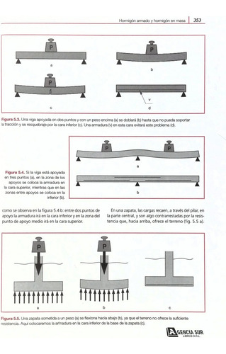 Enciclopedia De Albañilería, Materiales, Planos, Practica