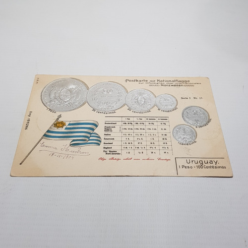 Antigua Postal Numismática Monedas Uruguayas 1904 Mag 60722