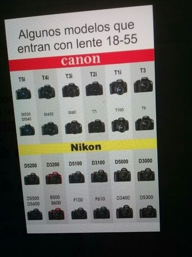 Imagen 9 de 9 de Bolso Para Cámara Foto, Impermeable Nikon Canon Impecable