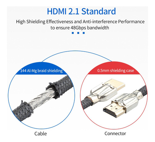Cable 2.1 48gbps 8k 60hz 4k 120hz Ultra Alta 1.2 Metros