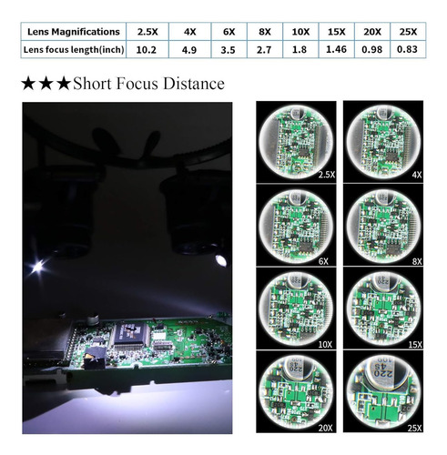 Lupa Para Reparacion De Relojes Con Luz Led 8 Lentes