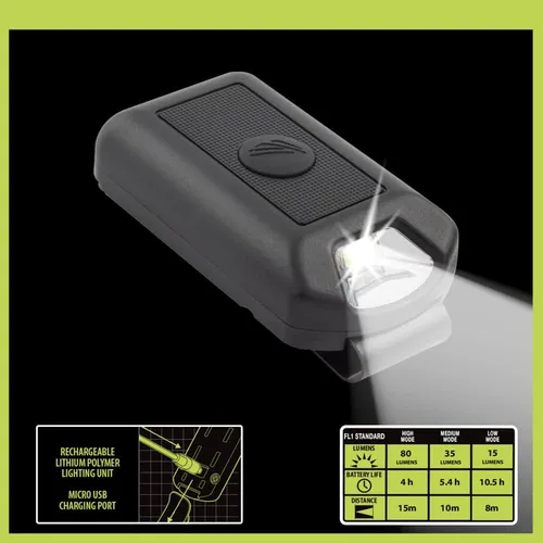Linterna Led Recargable Panther Vision Powercap Clip On 70 L
