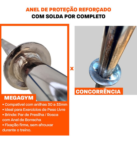 Barra Reta Maciça 1,20m Rosqueável P/ Academia E Musculação Cor Cromado