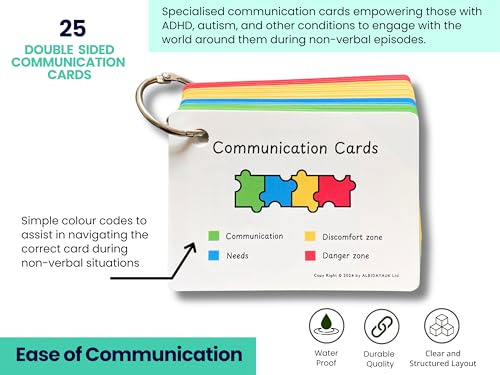 Tarjetas De Comunicación Para Tdah Y Autismo Ayuda Para La C
