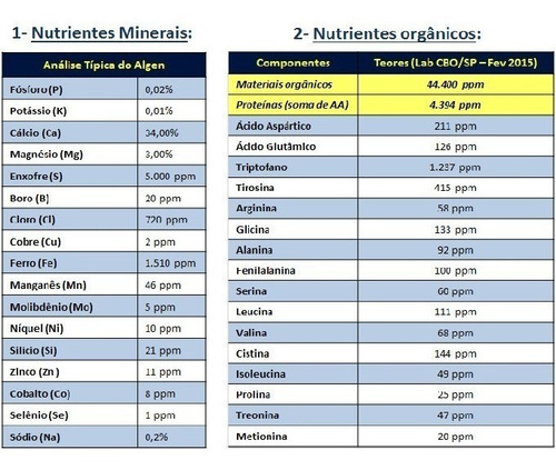 Algen Lithothamnium Algas Marinhas Cálcio E Magnésio 25 Kgs