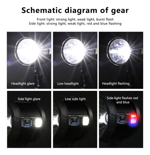 Lámpara Camping Linterna De Mano Recargable Luz Led Potente