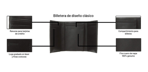 Imagen 6 de 6 de Billetera Cuero Caballero Victorinox Altius 3.0 Athens