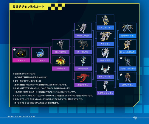 Kit 3 Dim Card Wolfmon Blitzmon Lowemon Bandai Digimon