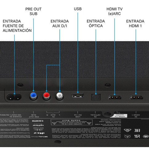 Imagen 8 de 10 de Sennheiser Ambeo Soundbar | Plus Con Sonido Inmersivo 3d Color Negro