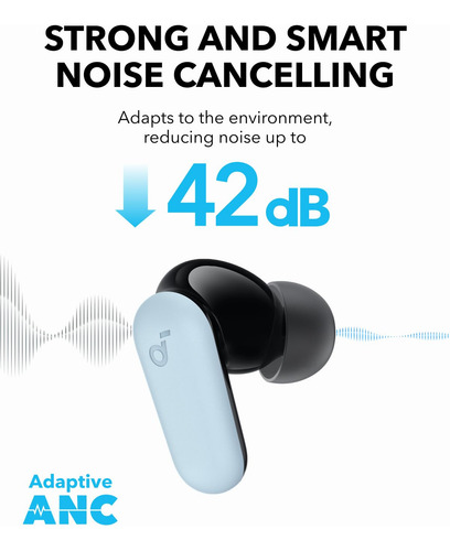 Fones De Ouvido Sem Fio Soundcore P30i Da Anker Com Cancelam