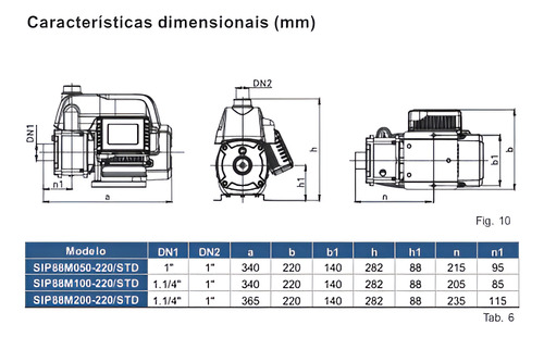 Bomba Pressurização 1/2cv Syllent Inverter Press Std 220v