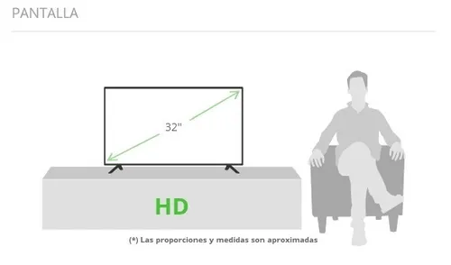 Smart Tv LG 32 Hd 32lj600b-sa Netflix Hdmi Usb Tda Santa Fe