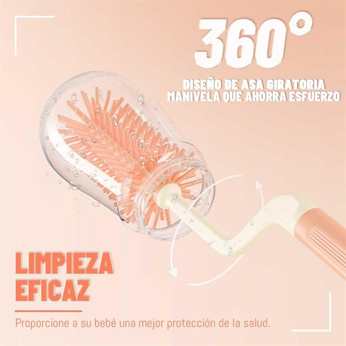 Cepillo Para Botellasjuego Cepillos Limpieza Para Botellas