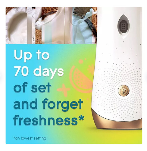 Glade Ambientador Automatico En Aerosol Variedad Primaveral